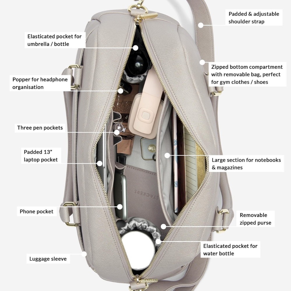 Stackers Handbag - Picture 3 of 3